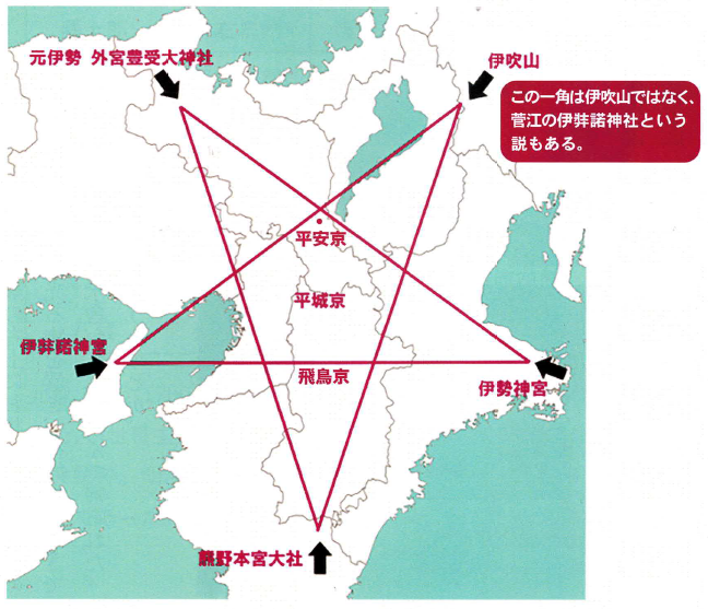 五芒星とは